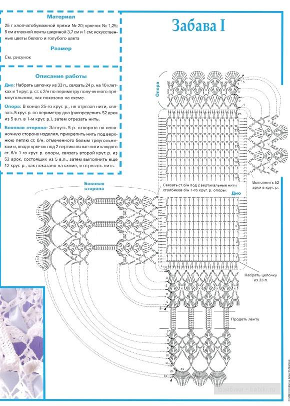 Короткие прически для кудрявых волос Прическа боб Pinterest Кожа краснеет и опухает: консультация в разделе Аллергия