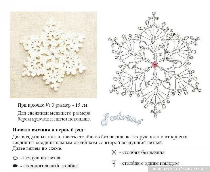 Схема снежинок связаны крючком Схема снежинок связаны крючком