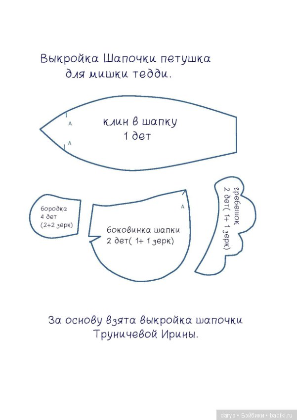 Выкройка для медицинской шапочки Выкройка для медицинской шапочки