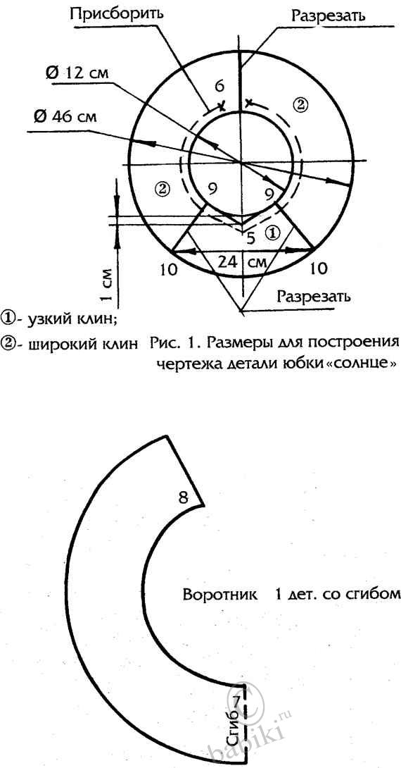 Юбка-солнце и Юбка-полусолнце