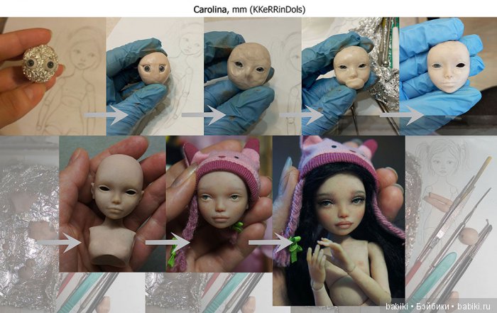 Интервью с автором шарнирных кукол KKeRRin-Dolls, фото Интервью с автором шарнирных кукол KKeRRin-Dolls, фото