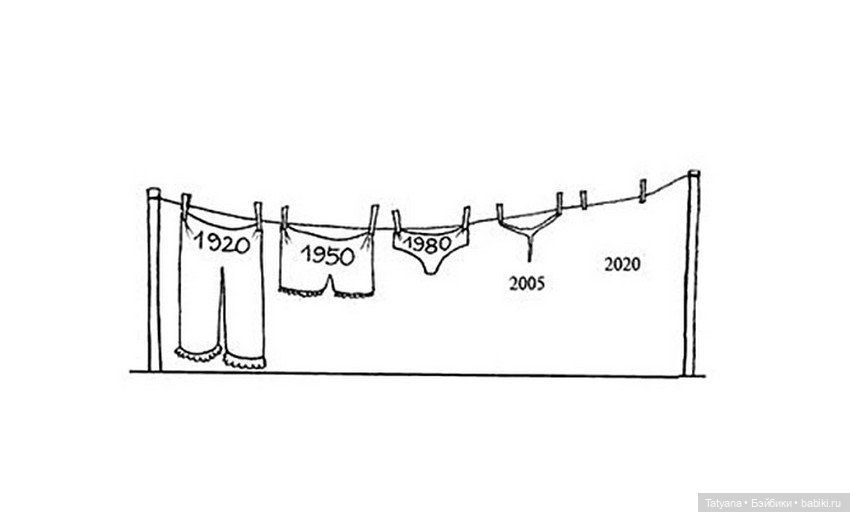 20 карикатур об эволюции — Живопись и графика: творчество художников (фото 2)
