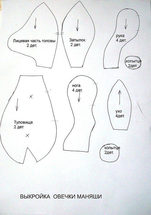 Овечка, выкройка игрушки Светланы Макаровой