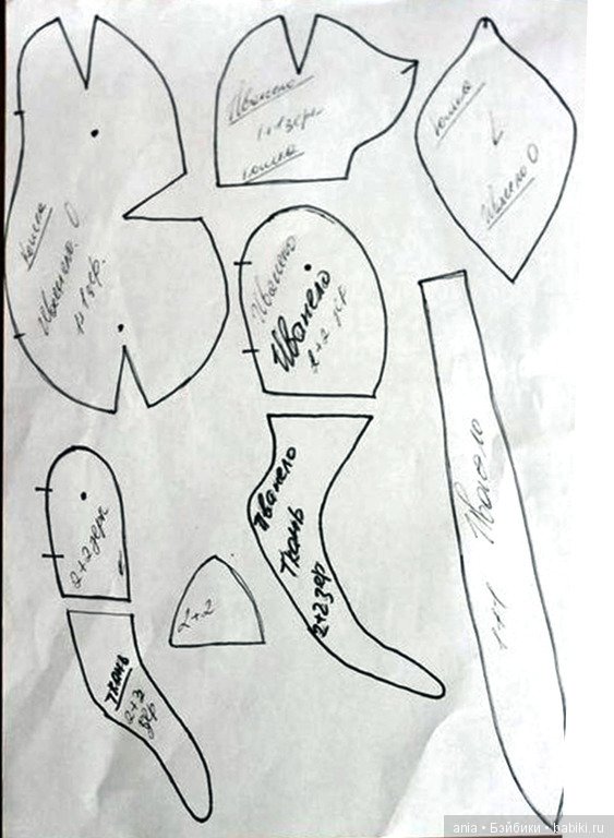 Кошечка Мона, автор выкройки игрушки Ольга Иванелло