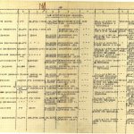 Никто не забыт ничто не забыто