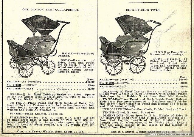 Коляски для двойни — Всё об антикварных куклах: история (фото 10)