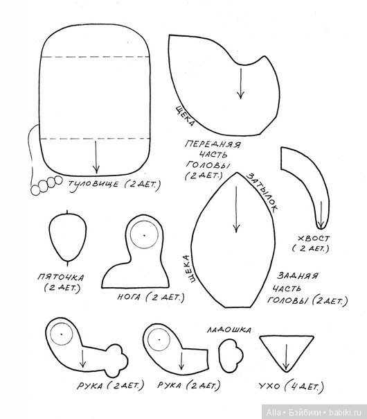 Выкройка игрушки. Колбасный кот от Ирины Русецкой