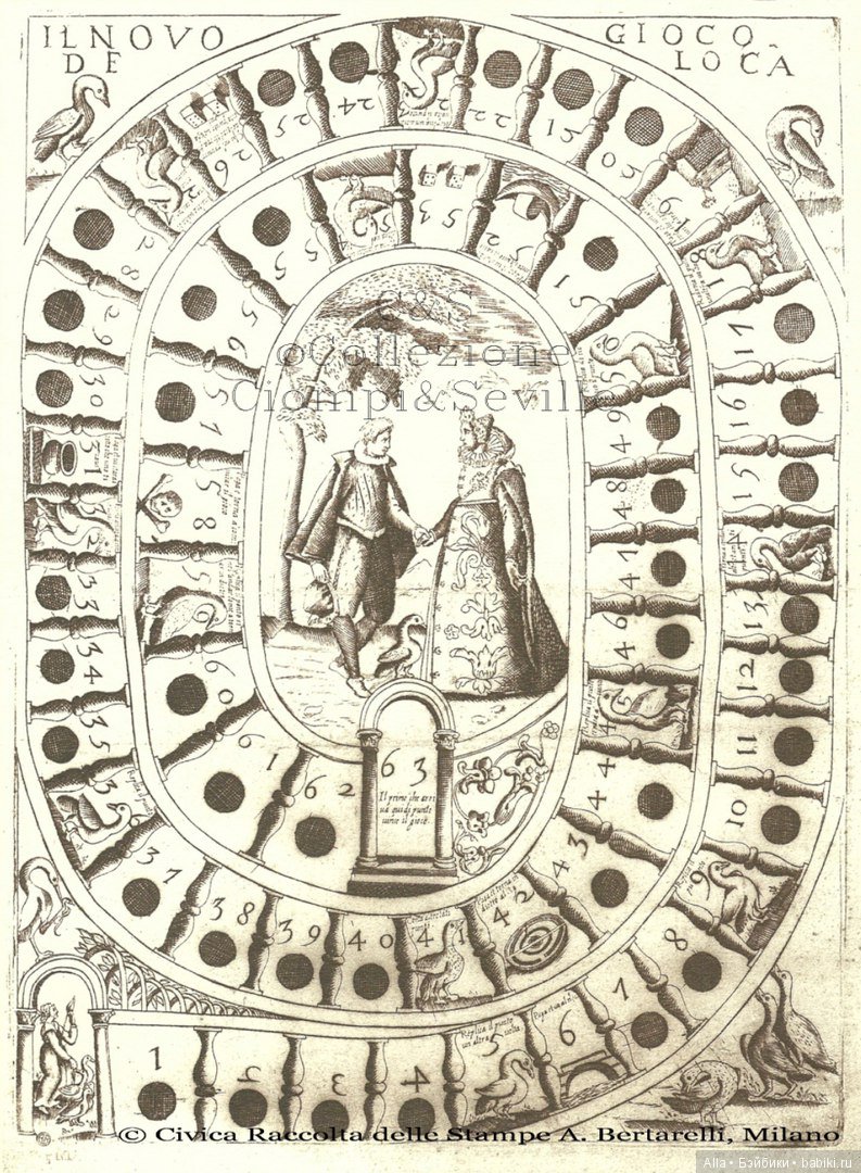 Гусиная игра, Италия — Всё об антикварных куклах: история (фото 3)