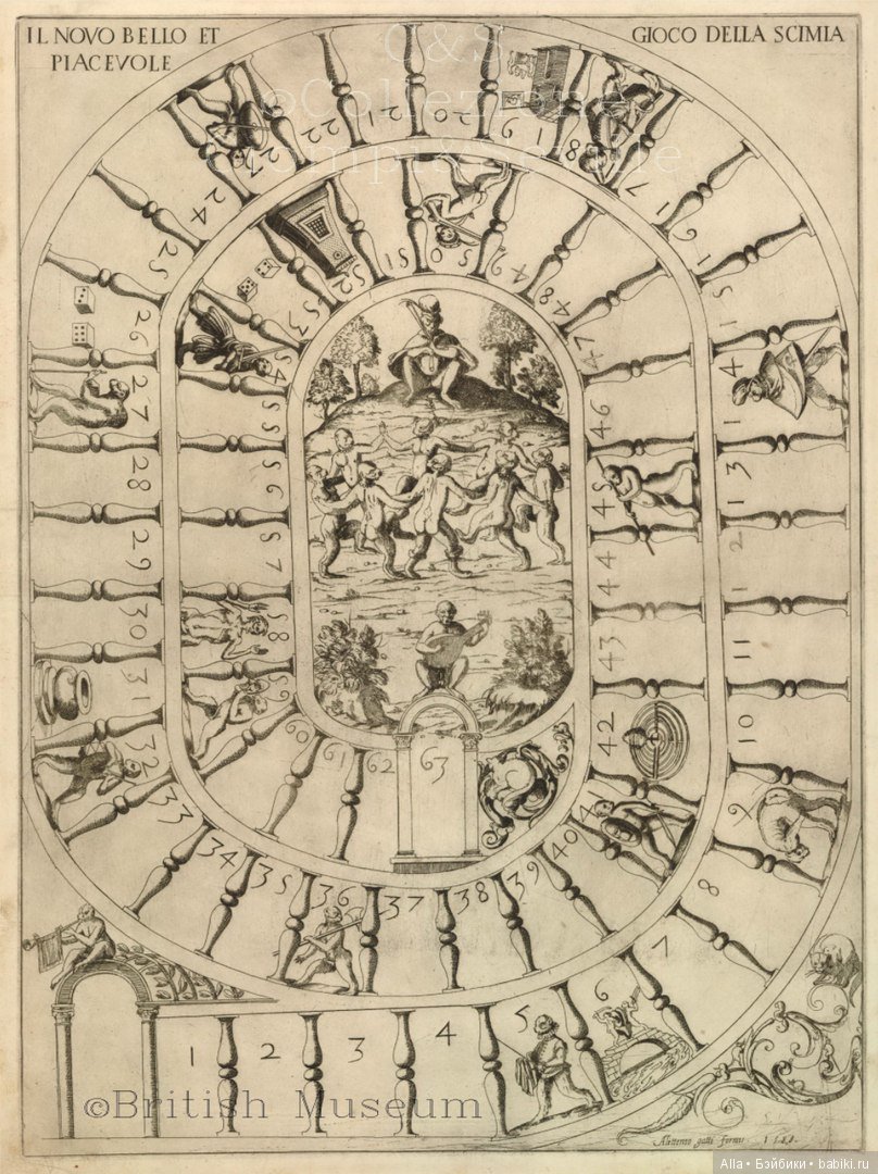 Гусиная игра, Италия — Всё об антикварных куклах: история (фото 4)