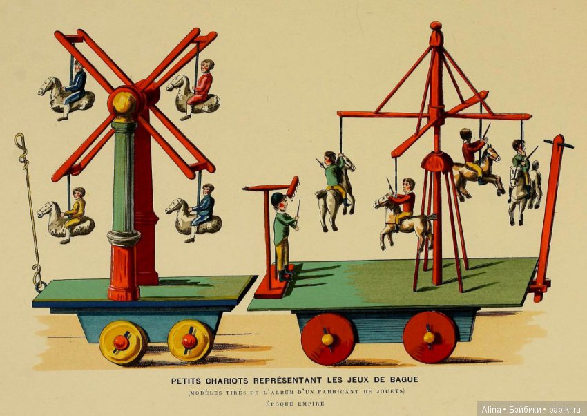 Карусели. Механические антикварные игрушки (фото 10)