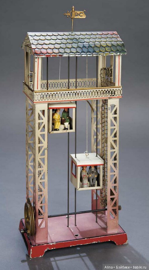 Карусели. Механические антикварные игрушки