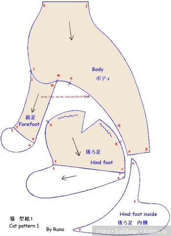 Кот, игрушка с выкройкой — Выкройки кота и кошки: Тедди (фото 2)