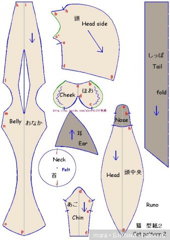Кот, игрушка с выкройкой — Выкройки кота и кошки: Тедди (фото 3)