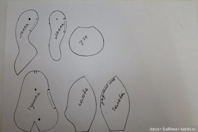 Выкройка мышки Корнелия от Садовской Татьяны