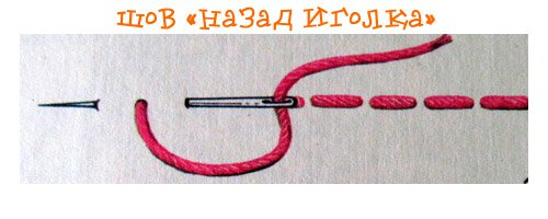 Мишка Мила, выкройка игрушки Татьяны Федоровой