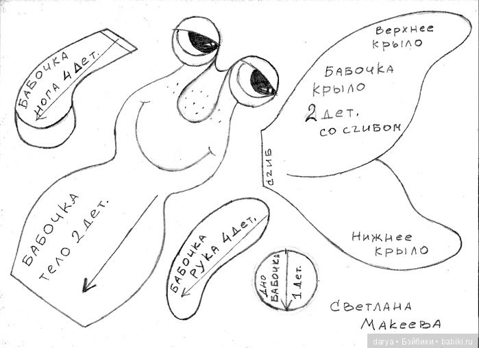 Бабочка, выкройка авторской игрушки  Светланы Макеевой