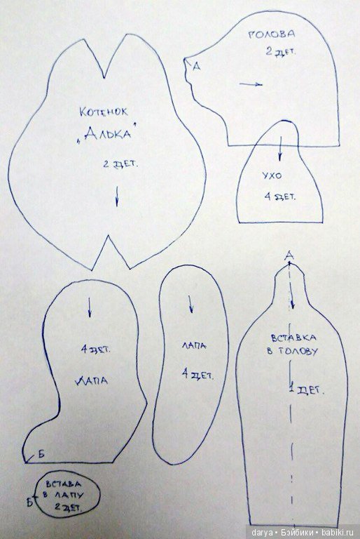 Котенок Алька, выкройка от Алексея Елистратова