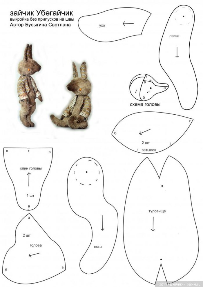 Автор выкройки Бусыгина Светлана