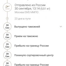 Девочки очень нужна помощь