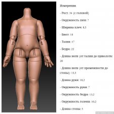 Тело  китайского мастера