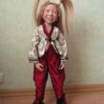 Камилл-Кристин. Коллекционная кукла Zwergnase