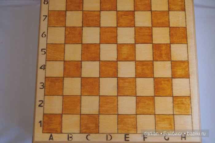 Шахматные фигуры своими руками