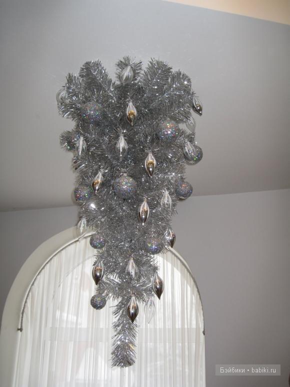 Музей ёлочной игрушки в Клину | Бэйбики Музей ёлочной игрушки в Клину