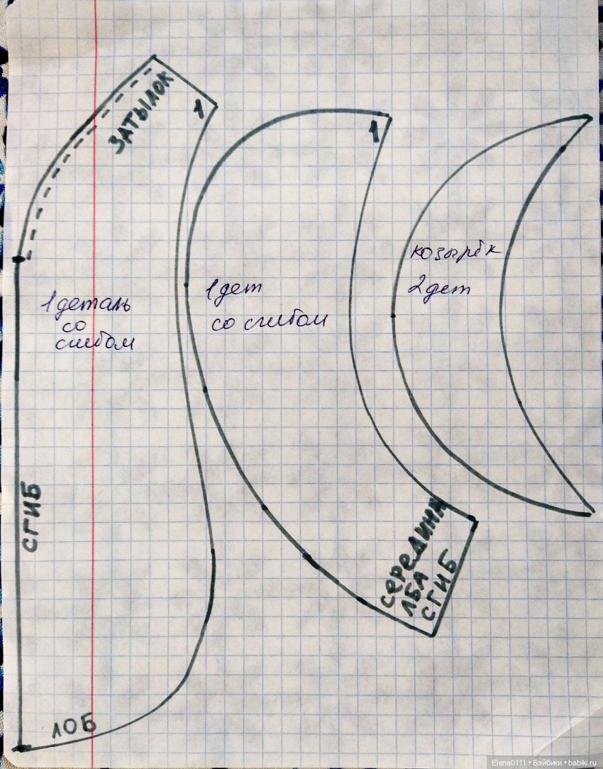 Sasha Morgenthaler и её кепи (фото 7)