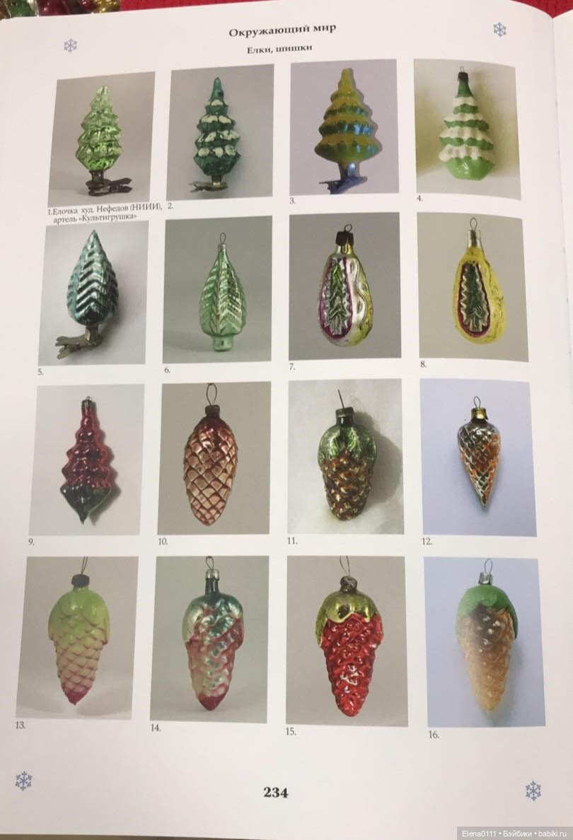 Ох уж, эти шишки (фыфки, хыхки, сыски или свой вариант)