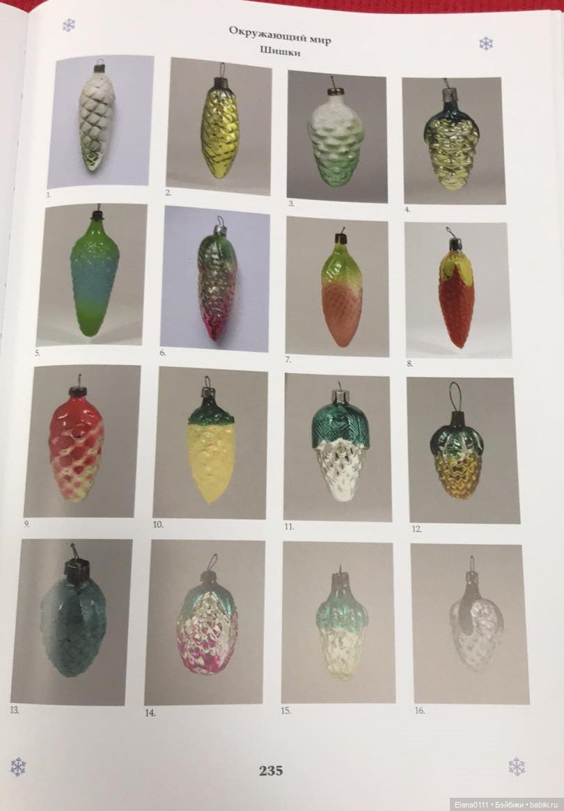 Ох уж, эти шишки (фыфки, хыхки, сыски или свой вариант)