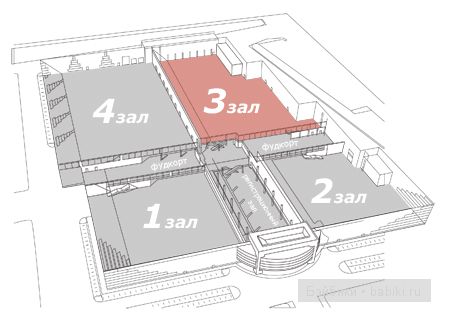 Искусство куклы