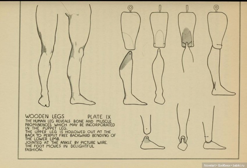 Книга про изготовление марионеток. Making marionettes, 1938 год, США