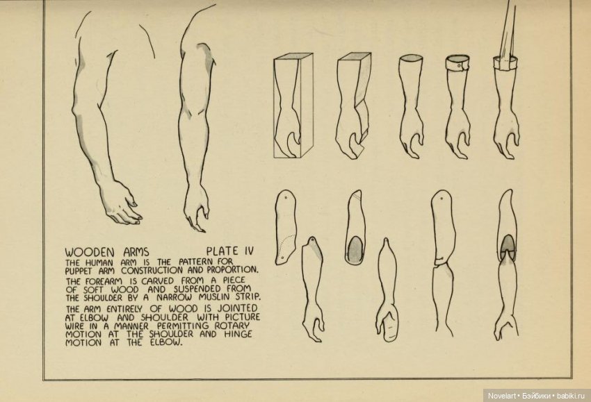 Книга про изготовление марионеток. Making marionettes, 1938 год, США (фото 7)