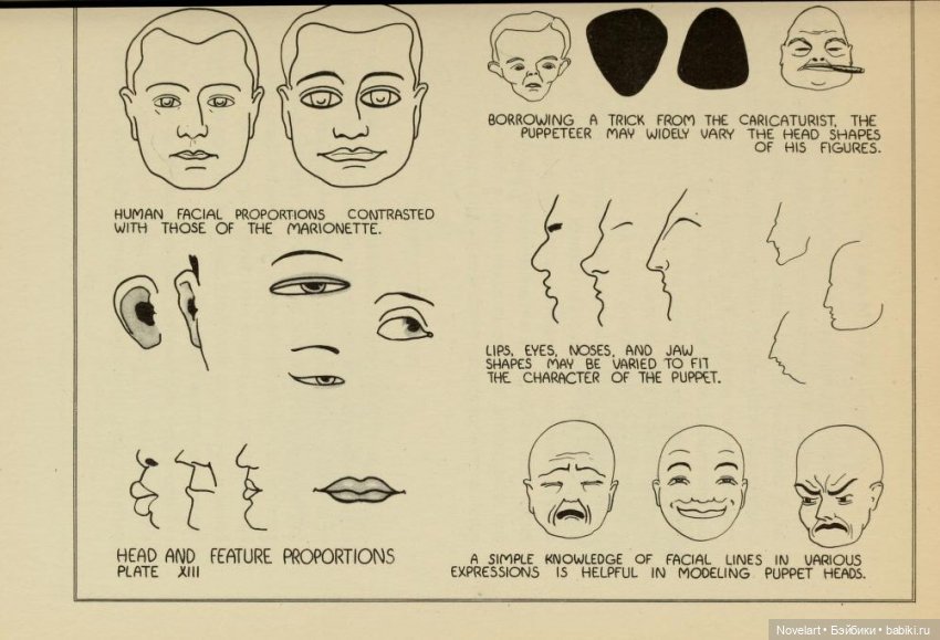 Книга про изготовление марионеток. Making marionettes, 1938 год, США