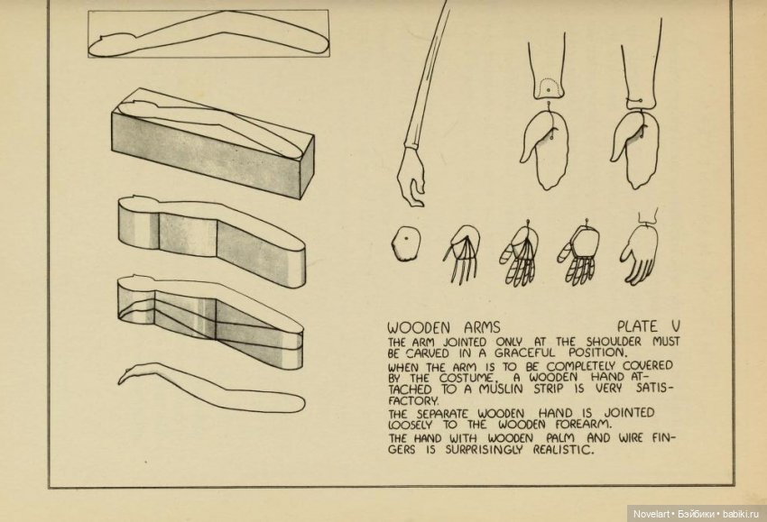 Книга про изготовление марионеток. Making marionettes, 1938 год, США (фото 8)