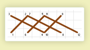 Ассизская вышивка. Как вышивать (фото 4)