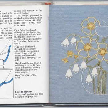 Вышивка в свободном стиле. Схемы стежков с примерами. Часть 2.