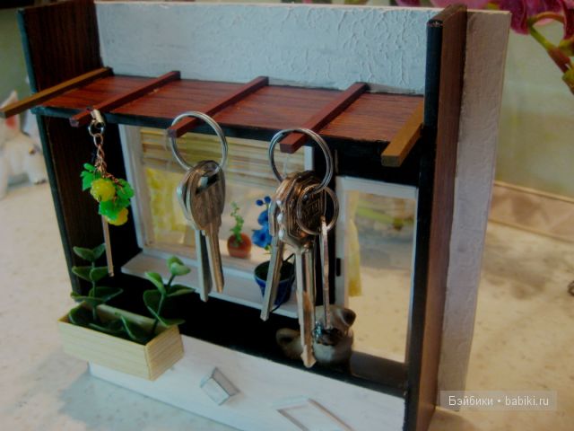 Иванникова Марина