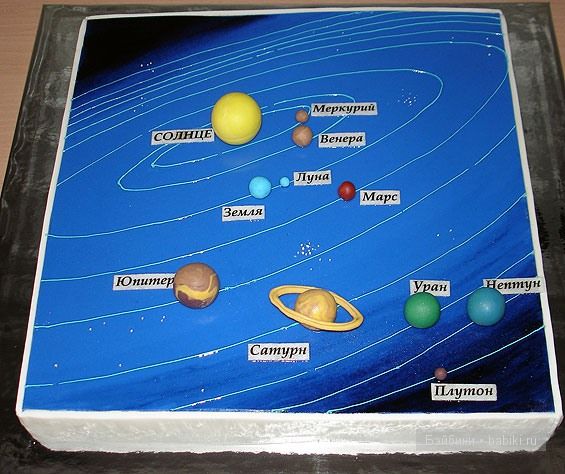 Жанна Зубова