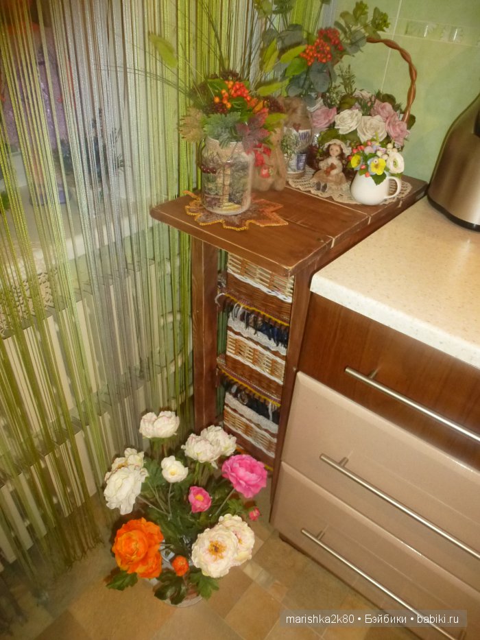 Как живут мои куклы-мишки. Кухня музей