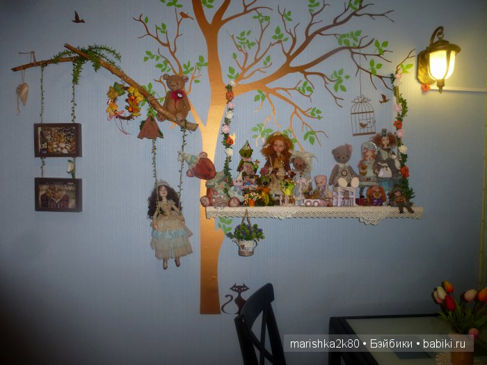 Как живут мои куклы-мишки. Кухня музей