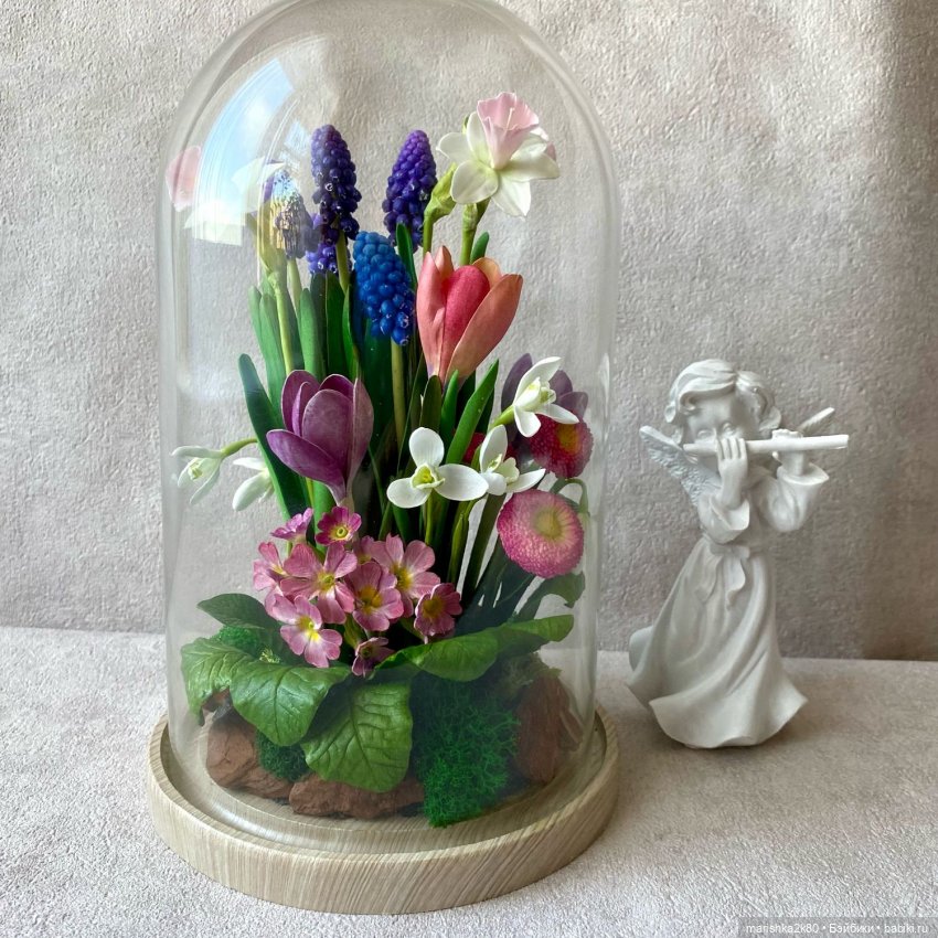 Итоги 2024 года. Мои покупки