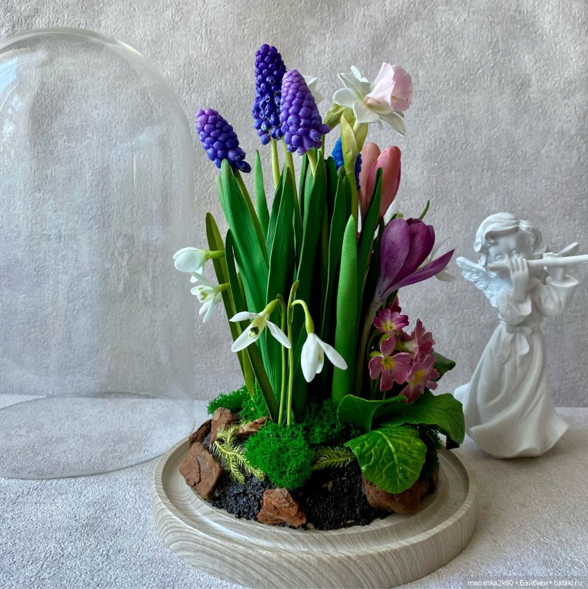 Итоги 2024 года. Мои покупки