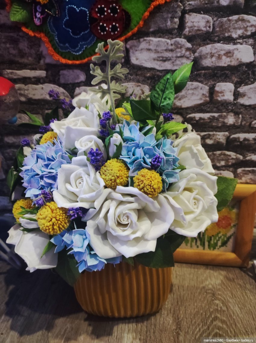 Итоги 2024 года. Мои покупки