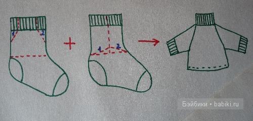 Как сшить одежду для куклы из носка Вариант 2 — Video | VK