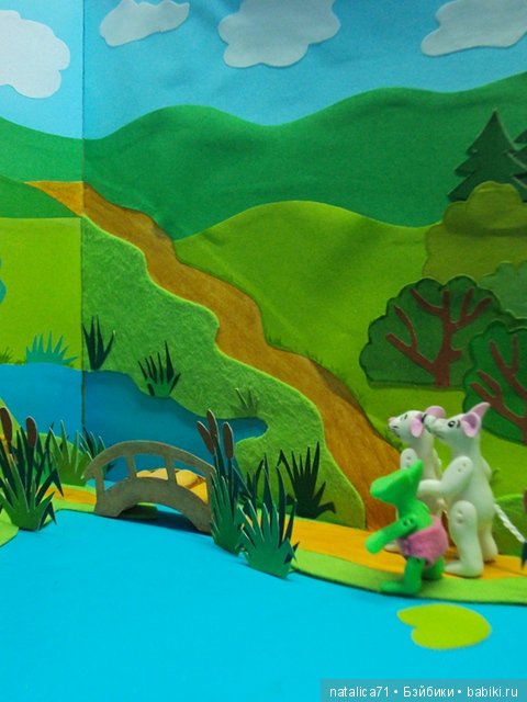 История про маленького Лягушонка. Часть 1-я