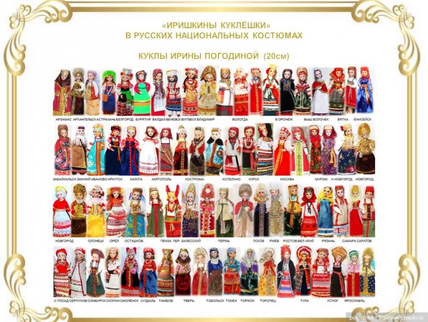 Русские губернии и уезды - куклы в моих костюмах