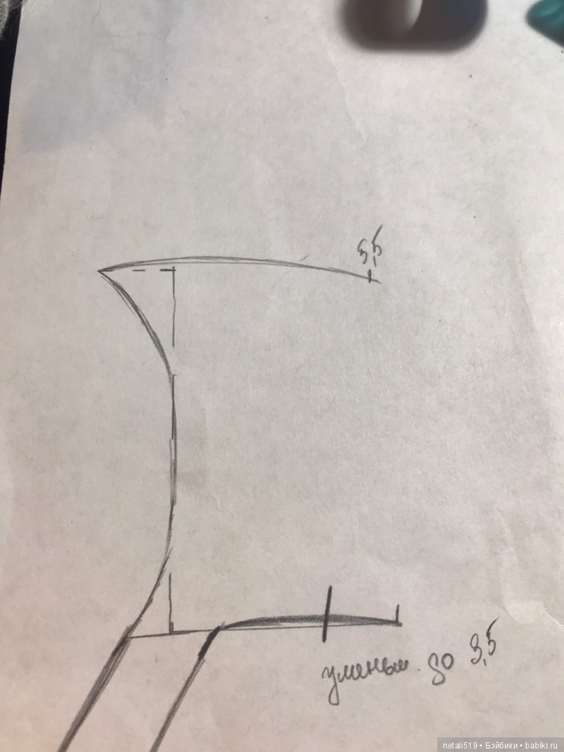 МК по пошиву зверо-шапки на любой формат