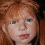 Рыжики Звергназе. Коллекционные куклы