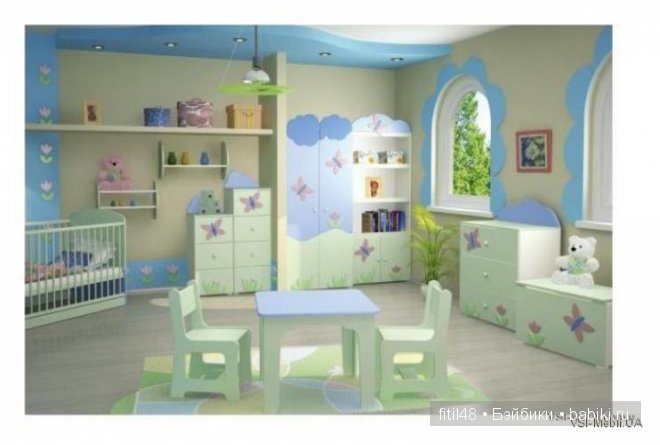 Волшебный мир детской Часть 1